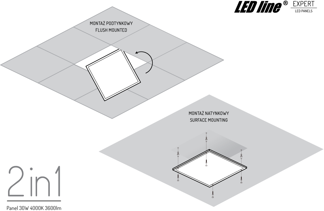 Backlit Paneel 2in1 4000K 30W 3600lm IP20 60x60cm wit met Skyframe rand Oppervlak/Inbouw PRIME
