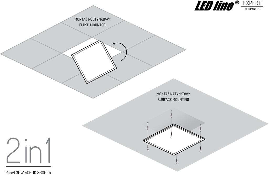 Backlit Paneel 2in1 4000K 30W 3600lm IP20 60x60cm wit Oppervlak/Inbouw PRIME