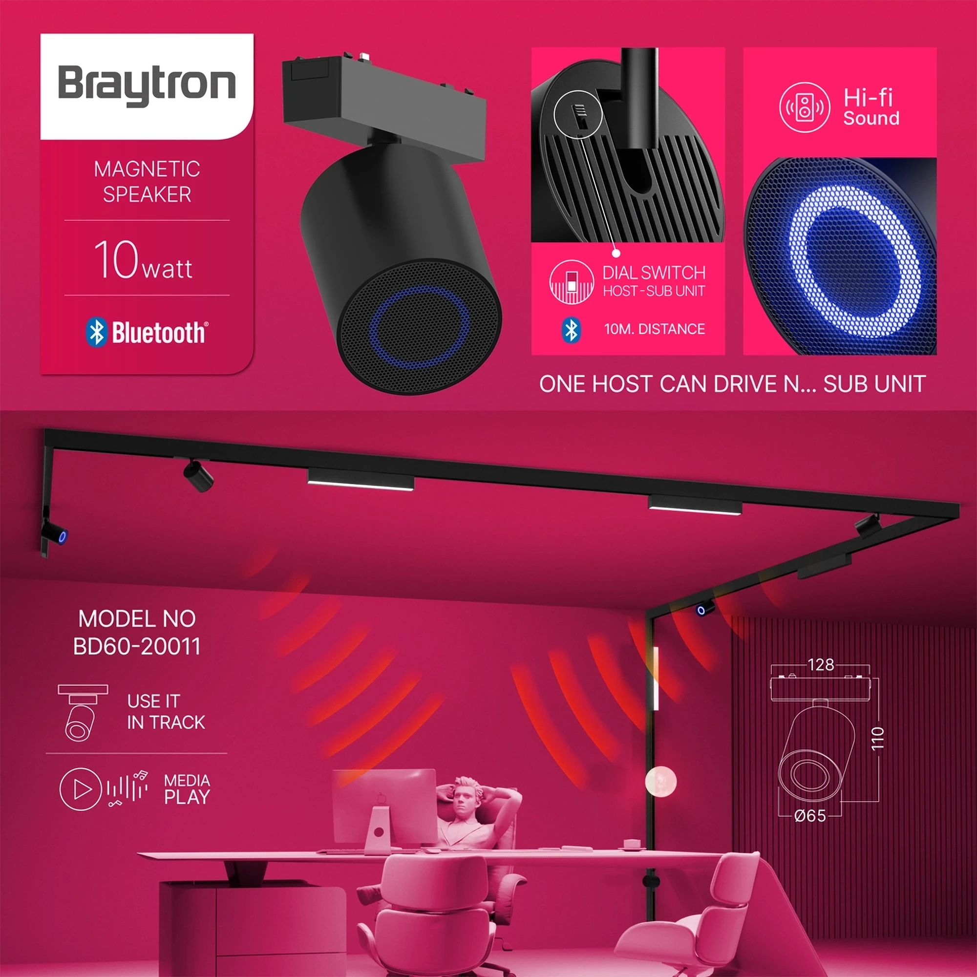 Braytron S20B Magneetrail Accessoire 10W 48VDC Zwart SPK BTH