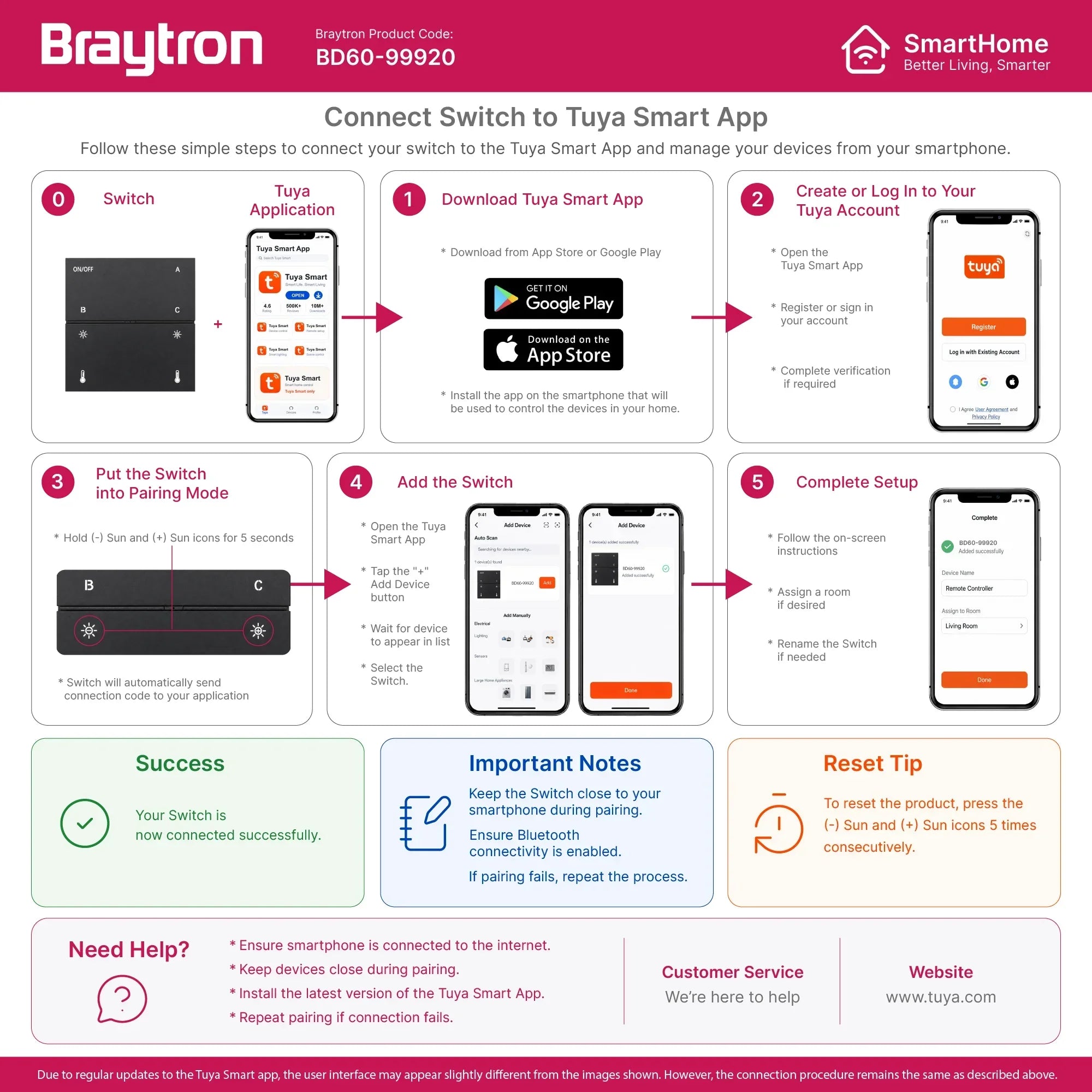 Braytron Ms20 Magneetrail Accessoire Zwart SW01 TUYA LAN