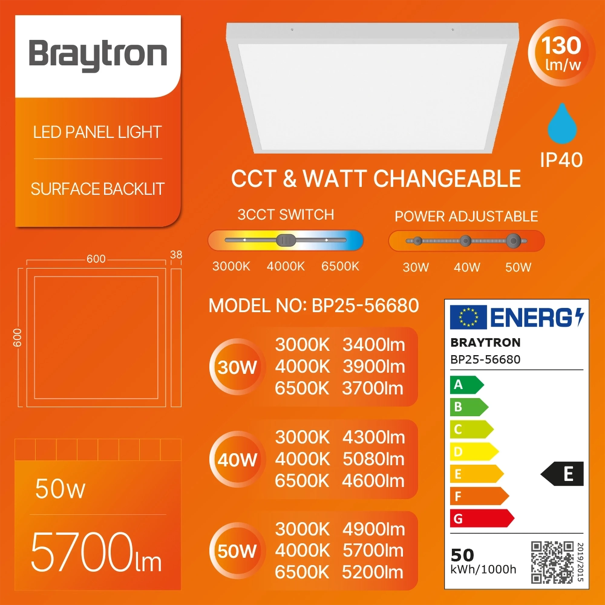Braytron Backlite LED Paneel 50W Wit SRC 600x600 3IN1