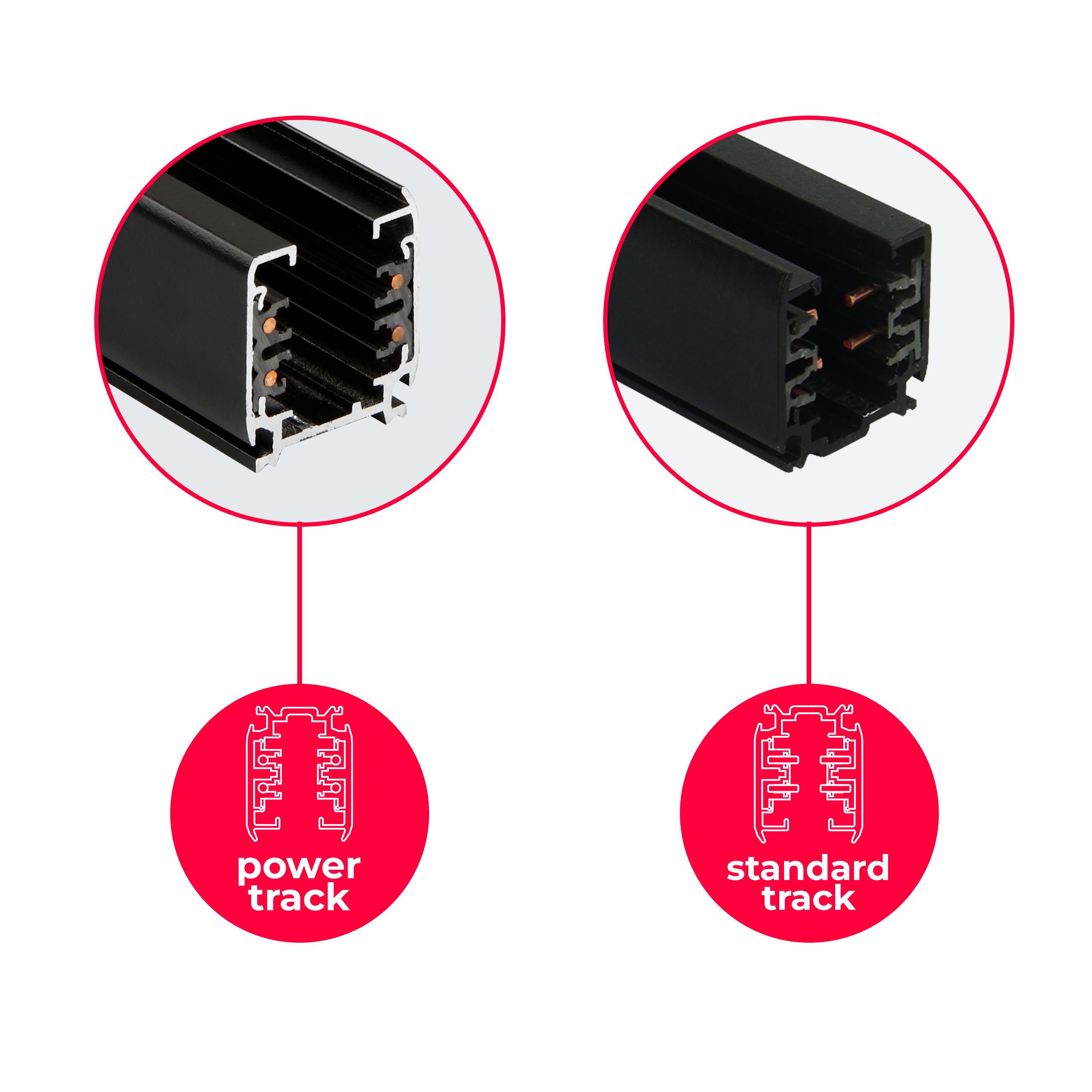 3-fasen railbaan LUMICANTO POWERTRACK 2m zwart PRIME